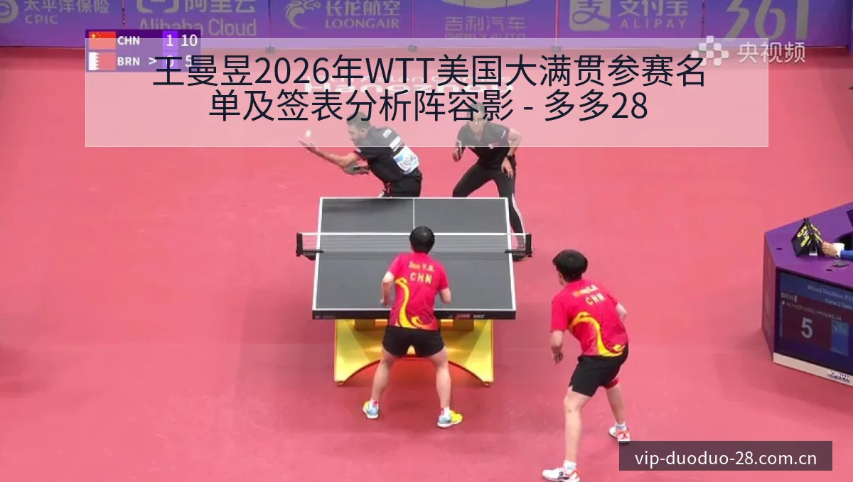 王曼昱2026年WTT美国大满贯参赛名单及签表分析阵容影 - 多多28